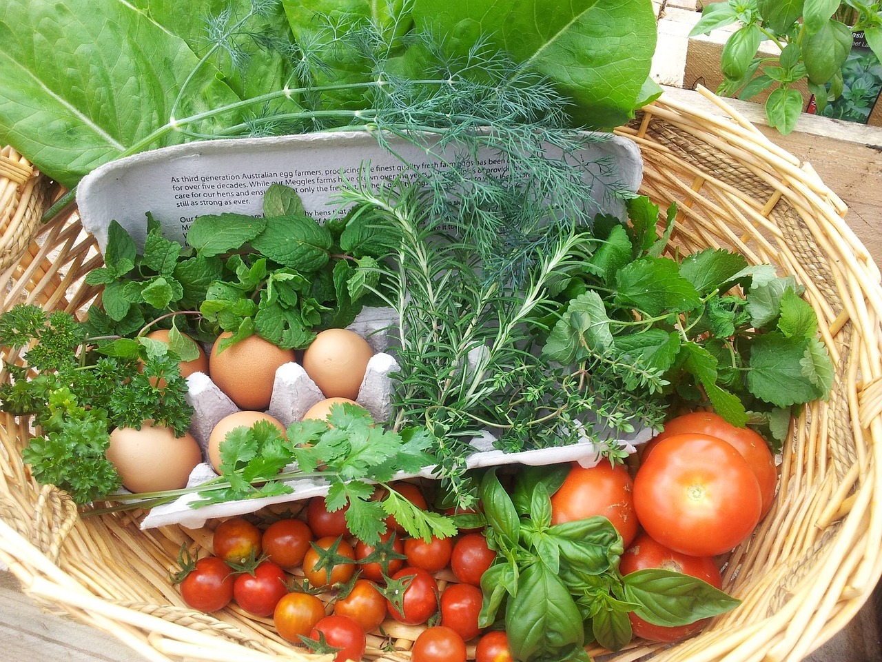 The Secret Ingredient for Sustainable Weight Loss Success
